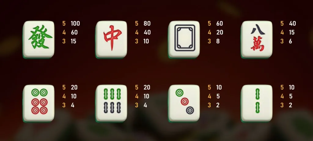 RSG《麻將發了》爆爽攻略:輕鬆打牌贏大獎,財運滾滾