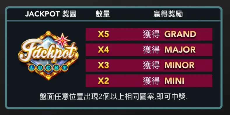 《仙境狂想曲》:穿梭於黑色奇幻中的愛麗絲冒險旅程