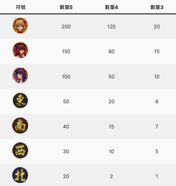 ATG狐群勾搭遊戲介紹:體驗前所未有的虛擬社交樂趣