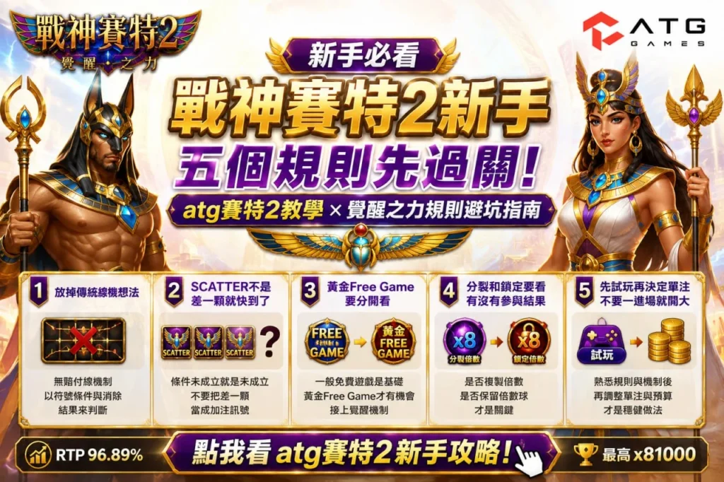 戰神賽特2新手教學資訊圖，整理ATG戰神賽特2覺醒之力五大新手規則，包括Scatter、黃金Free Game、分裂鎖定倍率、試玩流程及RTP資訊，幫助玩家快速熟悉戰神賽特2玩法。